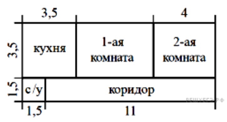 Квартира состоит из 3 комнат. Квартира состоит из 2 комнат. Квартира состоит из комнаты кухни коридора и санузла. Квартира состоит из комнаты кухни коридора 4,5 2.